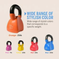 Weight Training Fitness & Athletics Ergonomic Vinyl Coated Kettlebell