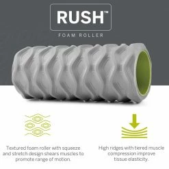 Triggerpoint Rush Foam Roller Massage/Support