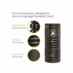 Triggerpoint Grid Foam Roller (Black) 8 Triggerpoint Grid Foam Roller (Black)