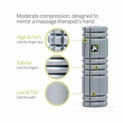 Massage/Support Triggerpoint CORE Roller Foam Roller Mini 12" 9 Massage/Support Triggerpoint CORE Roller Foam Roller Mini 12